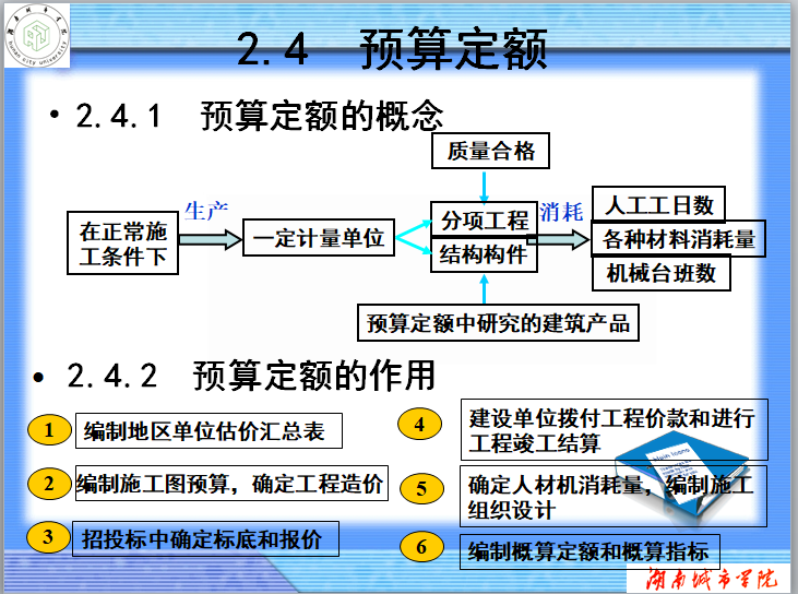 工程估价(土建)清单计价课件-预算定额的概念