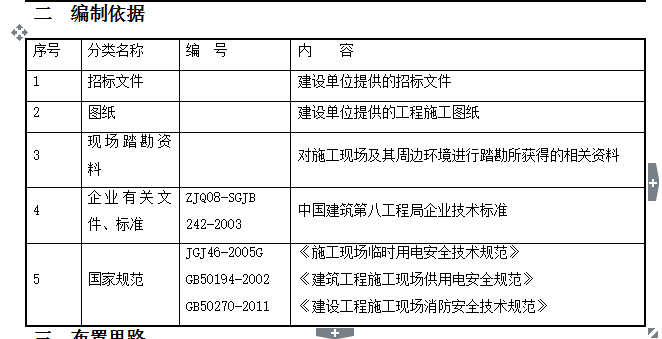 机场安全策划中建资料下载-【中建】重庆江北国际机场航站楼临电方案（附计算书，共17页）