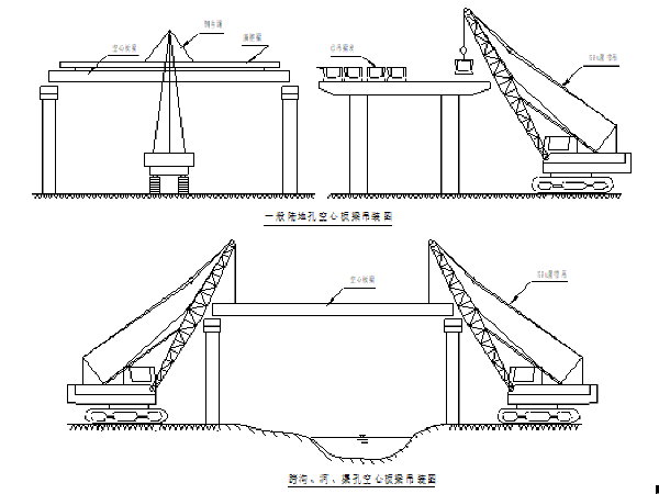 山坡土方工程施工组织设计资料下载-高速公路桥梁上部结构施工组织设计（61页）