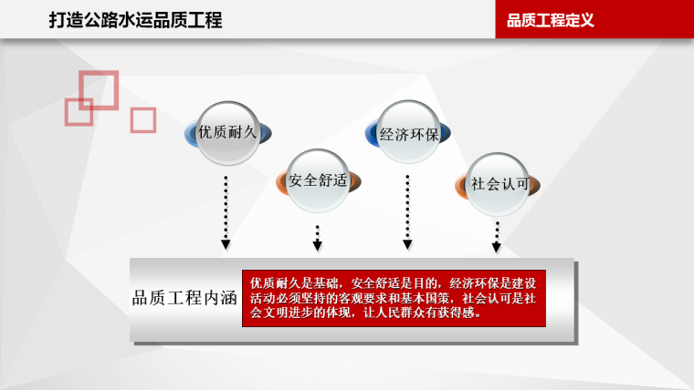 公路水运工程标准化做法图解，交通运输部打造品质工程-幻灯片2.PNG