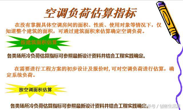 空调冷热源负荷估算资料下载-干货！还在为空调负荷准确的计算发愁？这篇文章告诉你