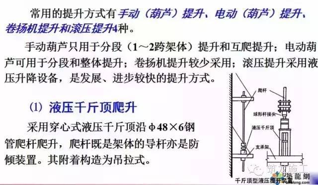 五大点轻松学会脚手架施工，也就那么回事儿！-QQ截图20150707103225.jpg