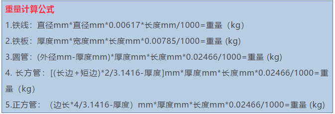 钢板的正确计算方式怎么算？_5