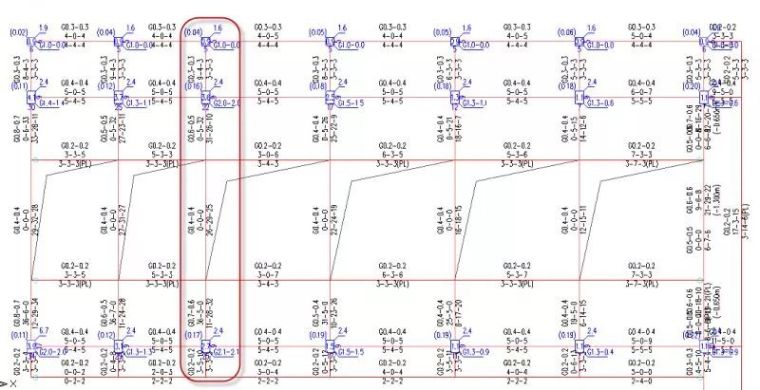 弹性板与刚性板之争——解析设计中选择刚性板的局限性_19