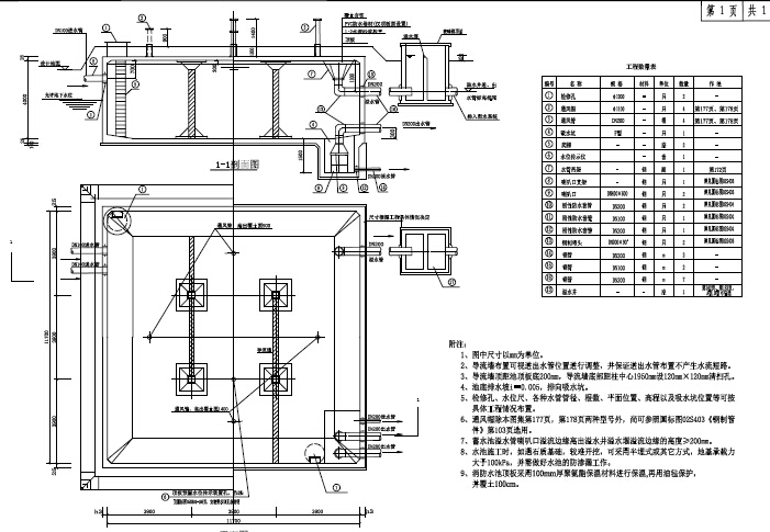 2016年设计最大埋深595m特长分离式新奥法隧道工程初步设计图纸407页PDF（知名大院）-500立方蓄水池布置图