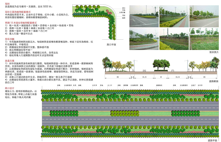 城市道路景观设计方案文本及城市规划设计31套-道路改造方案