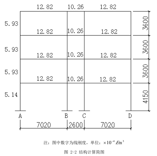 4层办公楼框架结构毕业设计计算书_3