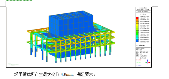 （上海）中国商飞总部基地（一期）钢结构工程施工组织设计[图文并茂]_9