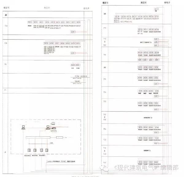 国际五星级酒店的电气设计全套内容-BAS控制系统图.jpg