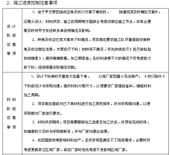 幕墙工程项目施工管理手册（图表丰富）-施工进度控制注意事项.jpg