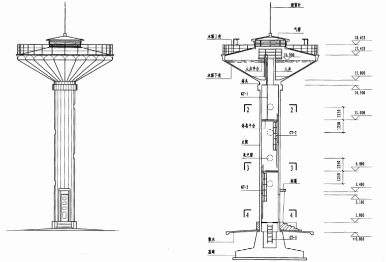 建筑地基基础设计主要符号-s资料下载-50吨倒锥壳水塔04S802-1