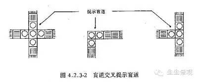 干货|无障碍设施应该这么做……_13