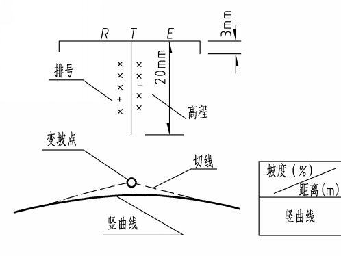 雨水道路工程图资料下载-道桥工程之道路工程图课件PPT