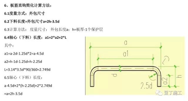 为啥人家钢筋、混凝土验收都是一次过？_8