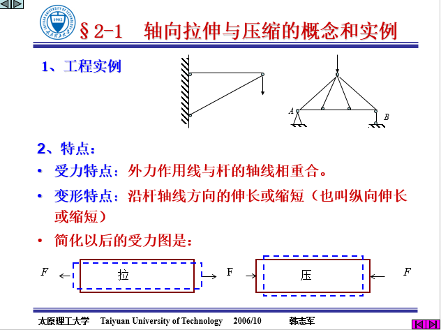 工程力学（181页ppt）_32