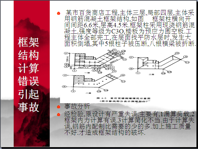 房屋建筑工程质量事故分析与处理案例（204页，案例分析）_3