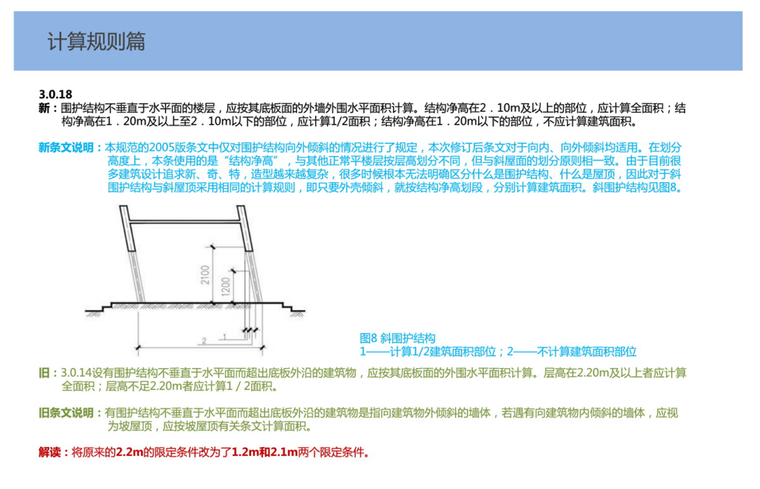 2014版建筑面积规范解读-5