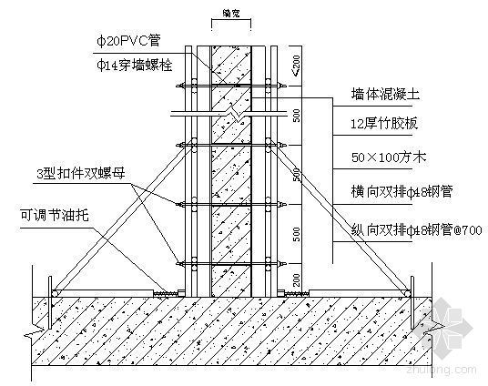 北京竹模板混凝土资料下载-北京某高层综合楼模板施工方案