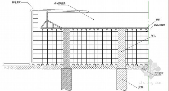 混凝土斜面分层浇筑示意图资料下载-泵送混凝土浇注盖梁示意图