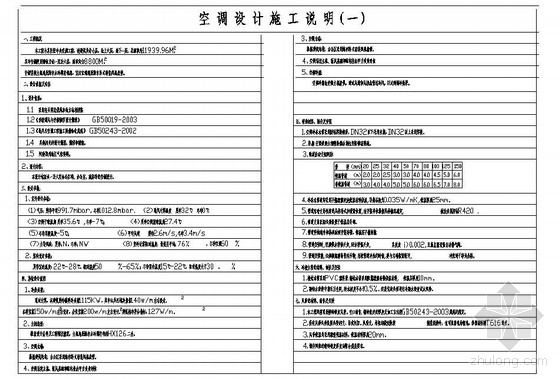 沈阳海尔厂房施工图资料下载-郑州某医院中央空调施工图