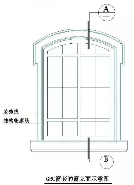 必读！绿城设计总监外传的50张彩色施工图_30