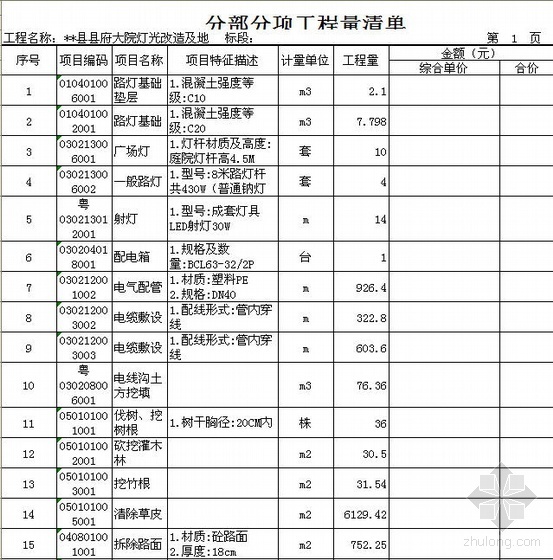 长沙市财政局机关大院资料下载-2010年广东某县府大院绿化改造工程清单报价