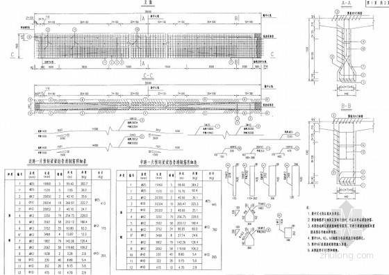 [湖北]（32+32+20）m现浇连续箱梁+6×20m后张连续T梁桥施工图172张-T梁梁肋钢筋布置图 