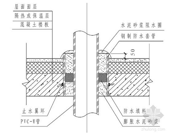 排水管道连接大样图资料下载-大型企业室内给排水管道节点做法详解（图文并茂）