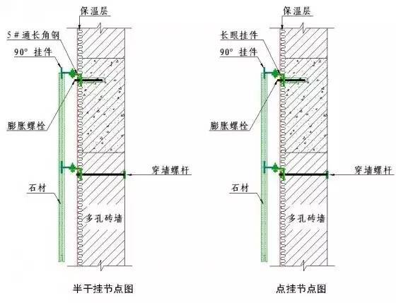 必读！绿城设计总监外传的50张彩色施工图_13