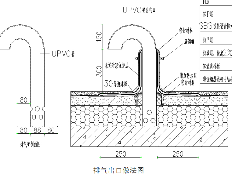 屋面工程防水隔热保温施工方案技术交底-排气出口做法图