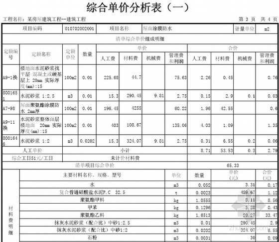 [毕业设计]住宅楼建筑工程计量计价施工图预算（附图纸 工程量计算）44页-综合单价分析表 