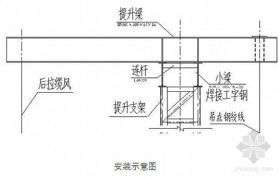 山西某机场航站楼网架安装方案（螺栓球 焊接球 液压同步提升） - 