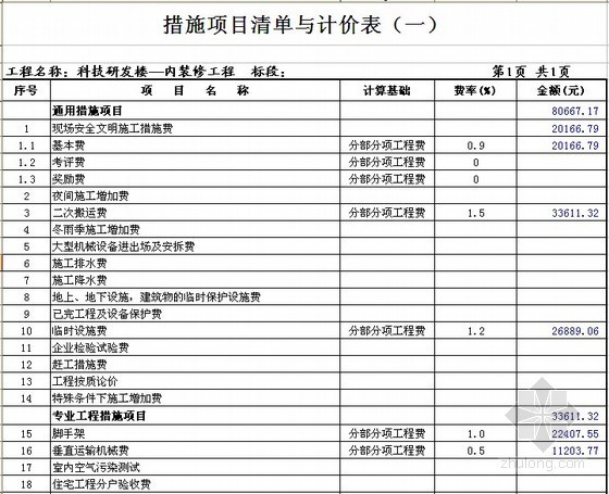 研发楼室内装饰及安装工程投标报价书(中标价、清单报价)-措施项目清单与计价表 