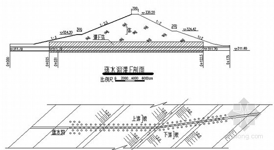 溢洪道施工全套图纸（平面图 剖面图）- 