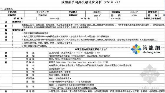 办公楼土建工程结算资料下载-咸阳某公司办公楼造价分析（6514 m2）