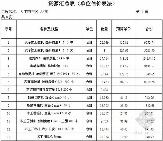 建筑装饰工程时间定额资料下载-[大连]住宅楼建筑装饰工程预算书(全套)