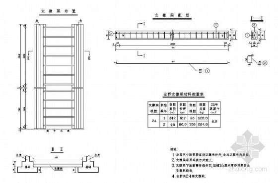 钢筋砼轻型桥台资料下载-1-8m城市桥轻型桥台支撑梁一般构造节点详图设计