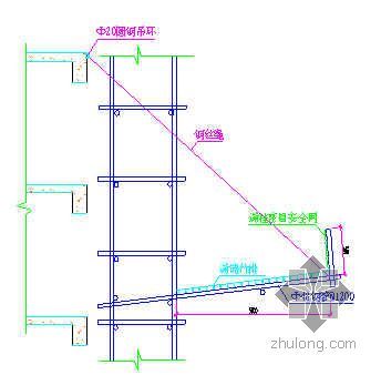 砌筑工程文明施工资料下载-某工程安全文明施工措施