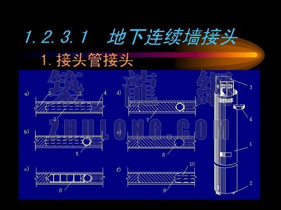 地下连续墙逆作法施工图资料下载-地下连续墙及逆作法施工(本课件无语音)