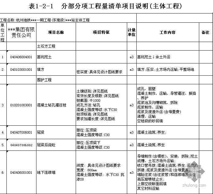 地铁工程清单工程量资料下载-杭州地铁某特大地下车站工程量清单投标报价书（2009-2）