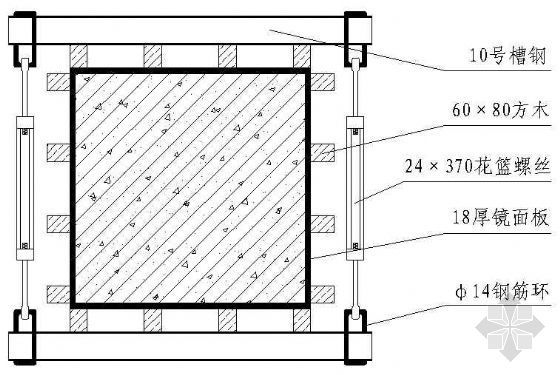 框架柱抗震加固措施资料下载-清水混凝土框架柱模板加固方式