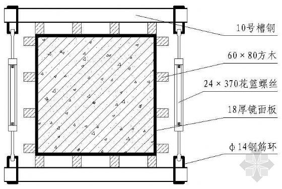 混凝土框架柱加固施工方案资料下载-清水混凝土框架柱模板加固方式