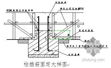 江苏高层住宅结算资料下载-江苏某高层住宅施工组织设计