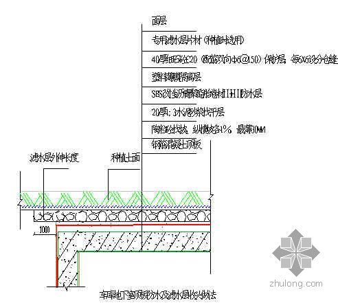 万科防水体系资料下载-北京万科建筑工程防渗漏体系作业指引