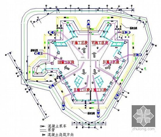 [湖北]框剪结构博物馆施工组织设计（附图 446页）-博物馆地下室底板浇筑示意图