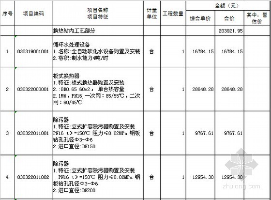 [山东]剧院换热站改造工程预算书-分部分项工程量清单与计价表 