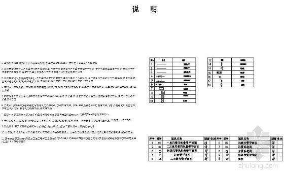 暖通毕业设计书资料下载-某暖通毕业设计图纸及计算书