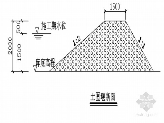 泥结石路面施工视频资料下载-小型农田水利示范镇建设工程施工组织设计