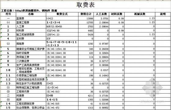 钢烟囱防腐工程资料下载-500m3拱顶油罐钢构件防腐工程预算书（工程量+图纸）