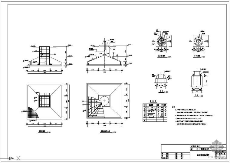 高杆灯基础CAD资料下载-某高杆灯基础节点构造详图